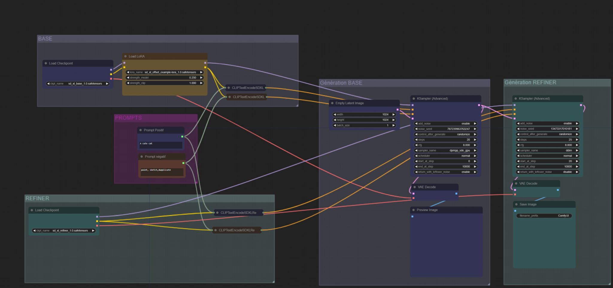 Comment faire fonctionner Stable Diffusion XL dans ComfyUI - Emmanuel